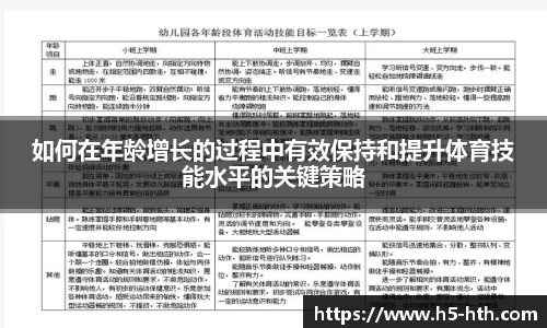 如何在年龄增长的过程中有效保持和提升体育技能水平的关键策略